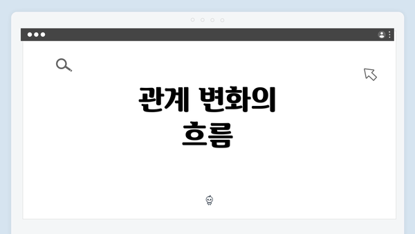 관계 변화의 흐름