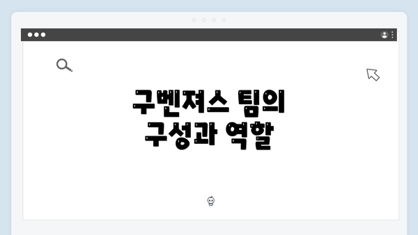 구벤져스 팀의 구성과 역할