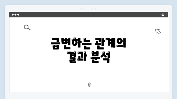 급변하는 관계의 결과 분석