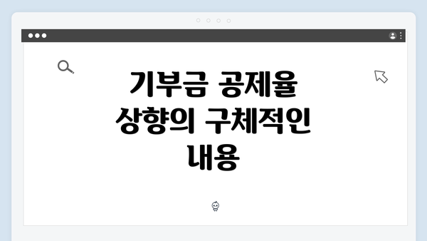 기부금 공제율 상향의 구체적인 내용