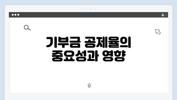 기부금 공제율의 중요성과 영향