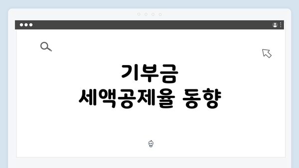 기부금 세액공제율 동향