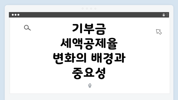 기부금 세액공제율 변화의 배경과 중요성