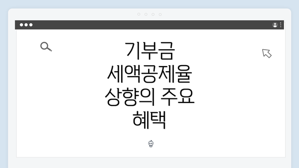 기부금 세액공제율 상향의 주요 혜택