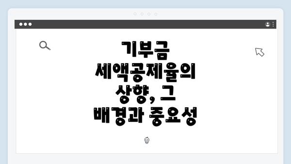 기부금 세액공제율의 상향, 그 배경과 중요성