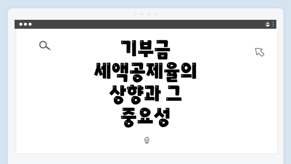 기부금 세액공제율의 상향과 그 중요성