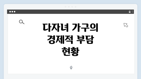 다자녀 가구의 경제적 부담 현황