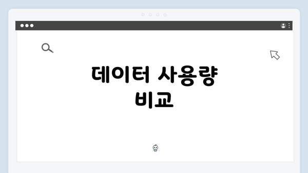 데이터 사용량 비교