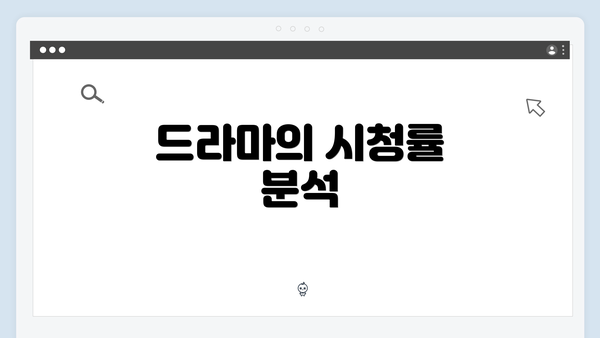 드라마의 시청률 분석