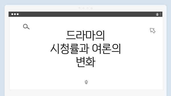 드라마의 시청률과 여론의 변화