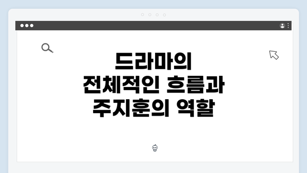 드라마의 전체적인 흐름과 주지훈의 역할