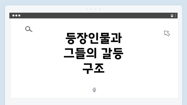 등장인물과 그들의 갈등 구조