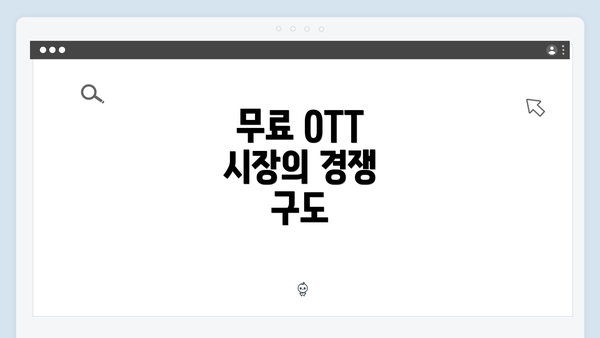 무료 OTT 시장의 경쟁 구도