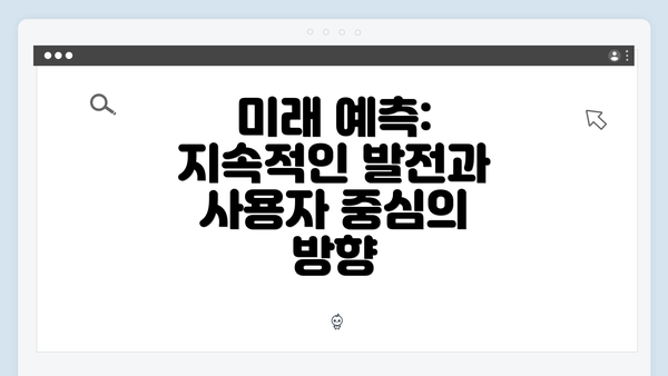 미래 예측: 지속적인 발전과 사용자 중심의 방향