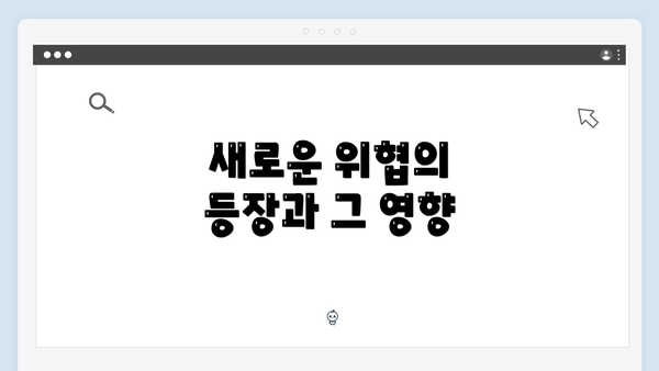 새로운 위협의 등장과 그 영향