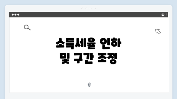 소득세율 인하 및 구간 조정