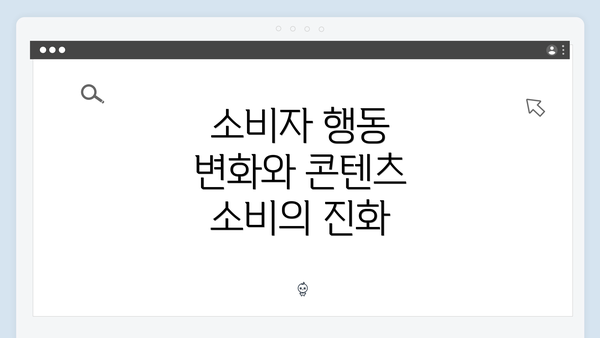 소비자 행동 변화와 콘텐츠 소비의 진화