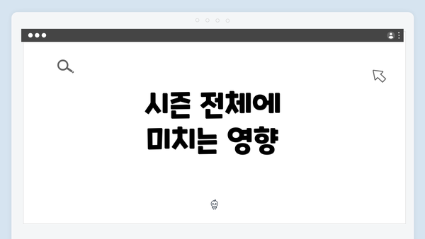 시즌 전체에 미치는 영향