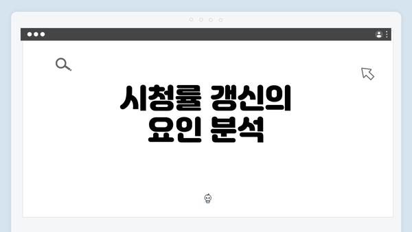 시청률 갱신의 요인 분석