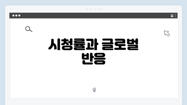 시청률과 글로벌 반응