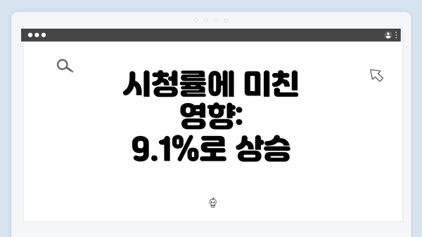 시청률에 미친 영향: 9.1%로 상승