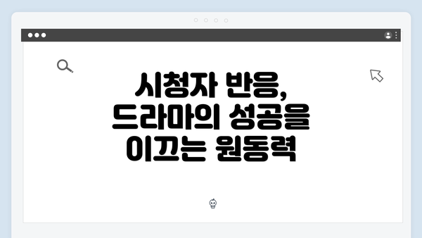 시청자 반응, 드라마의 성공을 이끄는 원동력