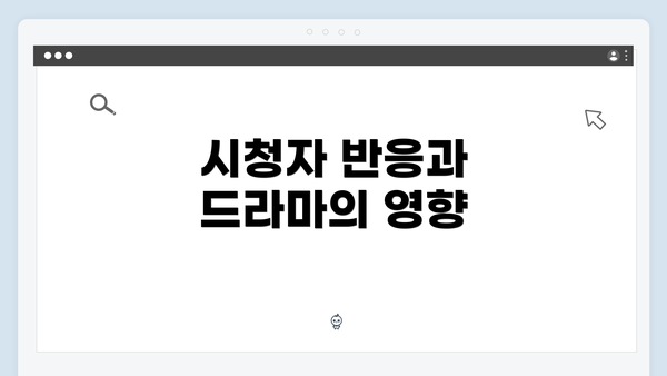 시청자 반응과 드라마의 영향