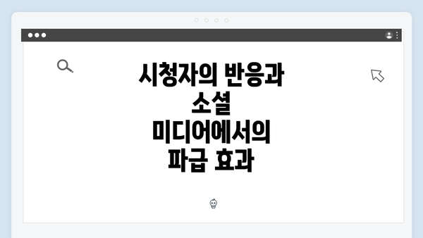 시청자의 반응과 소셜 미디어에서의 파급 효과