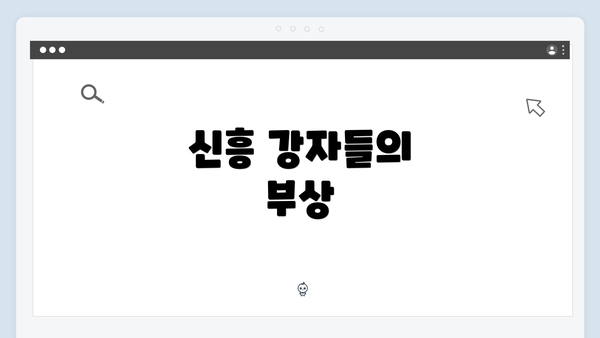 신흥 강자들의 부상