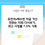 드라마 시청률