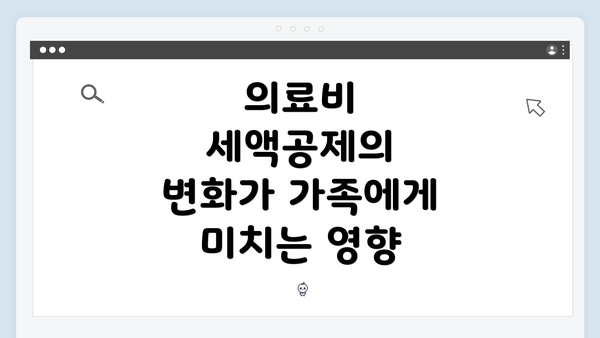 의료비 세액공제의 변화가 가족에게 미치는 영향