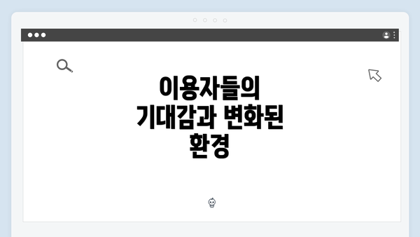 이용자들의 기대감과 변화된 환경