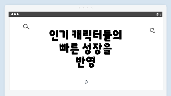 인기 캐릭터들의 빠른 성장을 반영