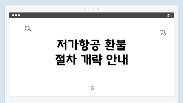 저가항공 환불 절차 개략 안내