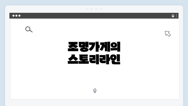 조명가게의 스토리라인