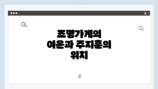 조명가게의 여운과 주지훈의 위치