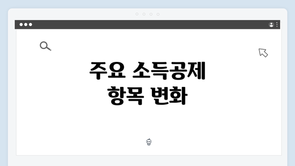 주요 소득공제 항목 변화