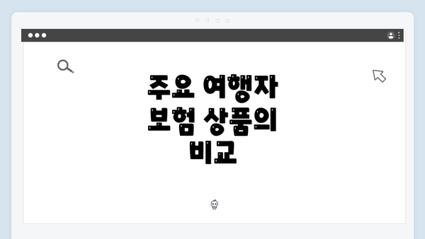 주요 여행자 보험 상품의 비교