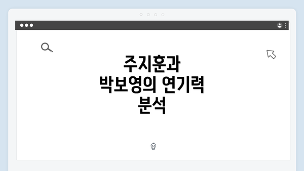 주지훈과 박보영의 연기력 분석