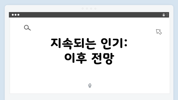 지속되는 인기: 이후 전망