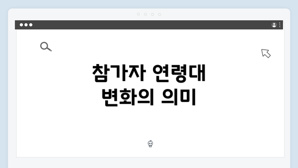 참가자 연령대 변화의 의미