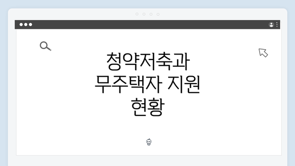 청약저축과 무주택자 지원 현황