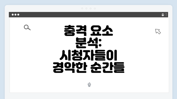 충격 요소 분석: 시청자들이 경악한 순간들