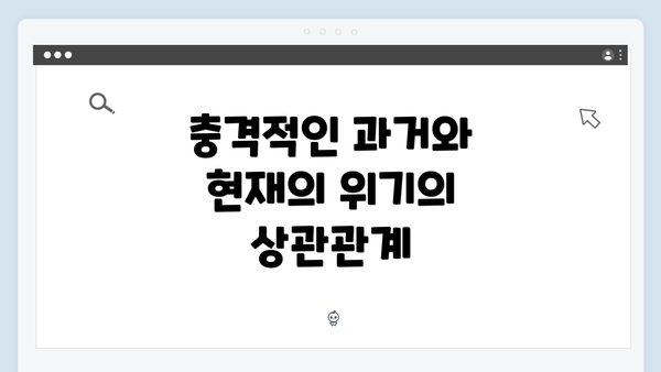 충격적인 과거와 현재의 위기의 상관관계