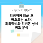 콕콕티비