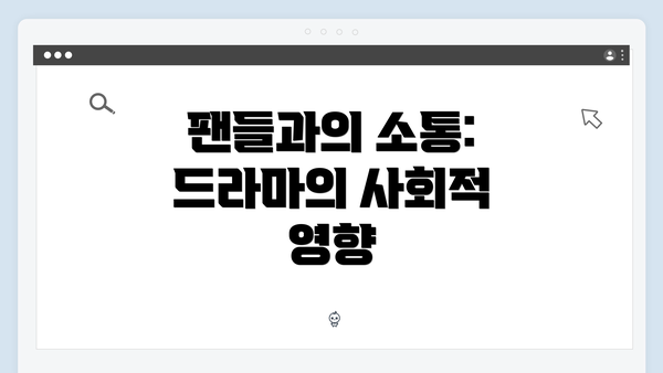 팬들과의 소통: 드라마의 사회적 영향