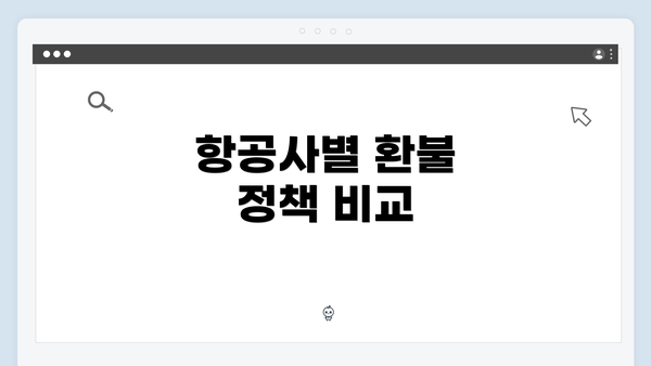 항공사별 환불 정책 비교