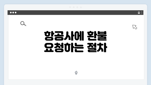 항공사에 환불 요청하는 절차