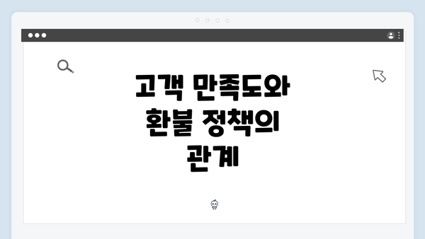 고객 만족도와 환불 정책의 관계