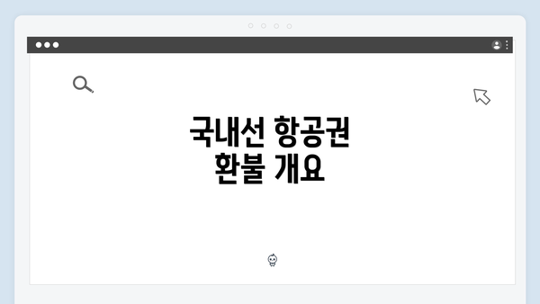 국내선 항공권 환불 개요